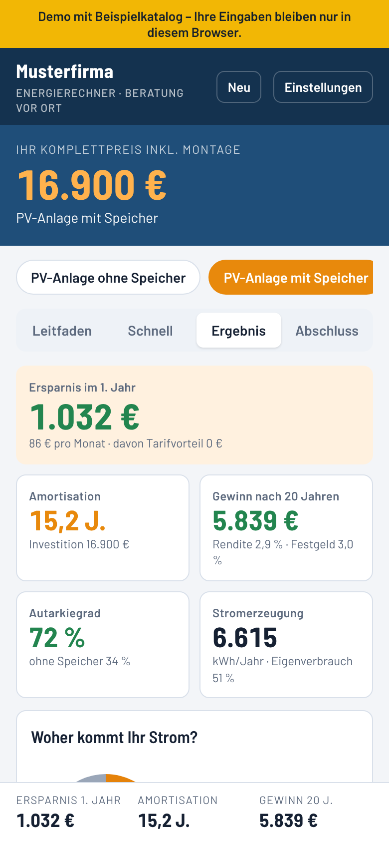 Ergebnis mit Ersparnis, Amortisation und Gewinn über 20 Jahre